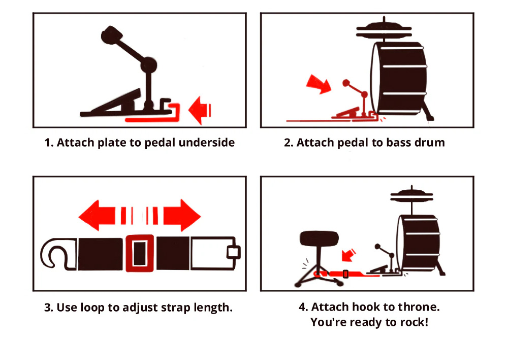 Kickstrap guide