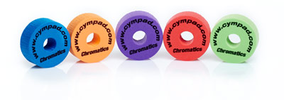 Cympad Chromatics Drum Squad